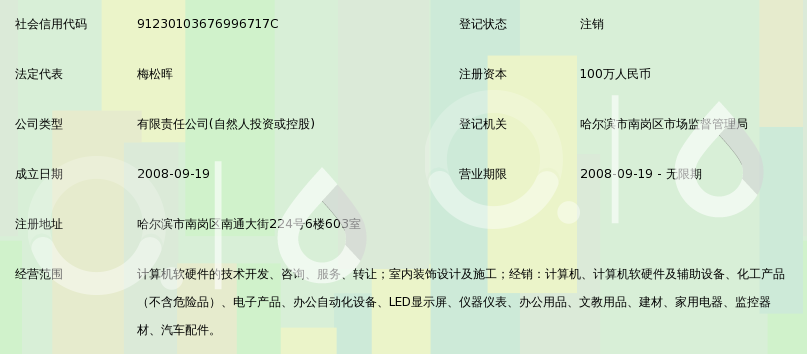 哈尔滨世纪典实科技开发 扎根冰城，以科技创新驱动未来发展